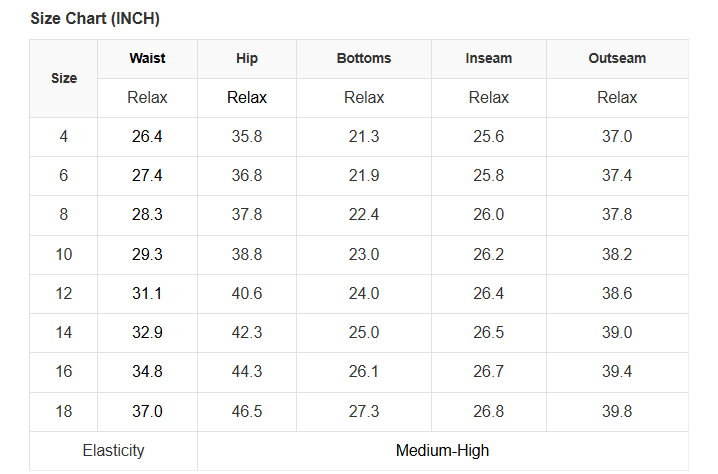 Denim High Waist Distressed Straight Leg Jeans