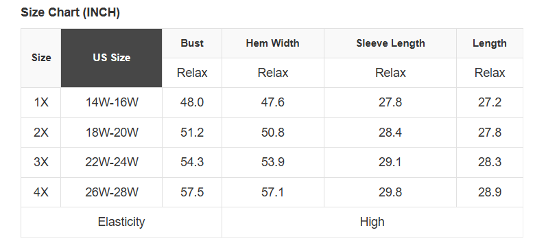 Plus Size Floral Patchwork Sleeve Crewneck Top